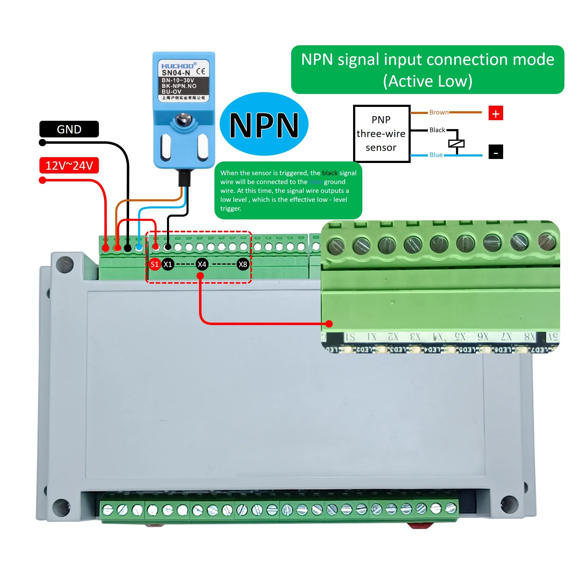 HKL-EA8 16M Large Flash IoT Board Smart Home Industrial Control NPN PNP signal input 0-5V 4-20MA Analog input 0-10V Output
