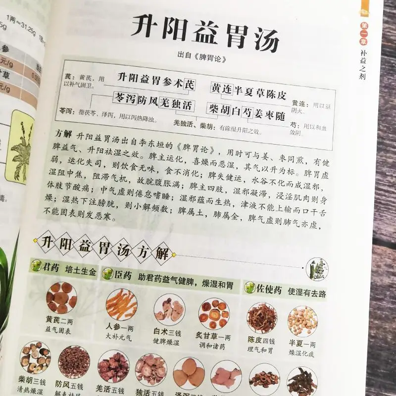 Canciones de sopa Jue versión a Color, enciclopedia de medicina china para empezar, Jue de canciones, libros ilustrados de medicina Herbal china