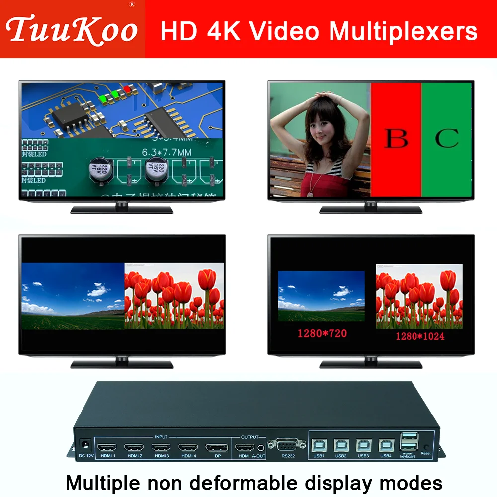 Multivisor duplo HDMI 4K @ 60HZ, 2 sinais são exibidos em uma tela sem deformação, resolução de até 3840x2160 @ 60 Hz