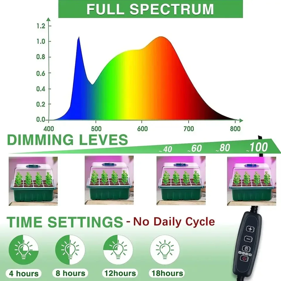 Seed Starter Tray Box With LED Grow Lamp Full Spectrum Timing Controller Adjustable Brightness Nursery Pot Seedling Germination