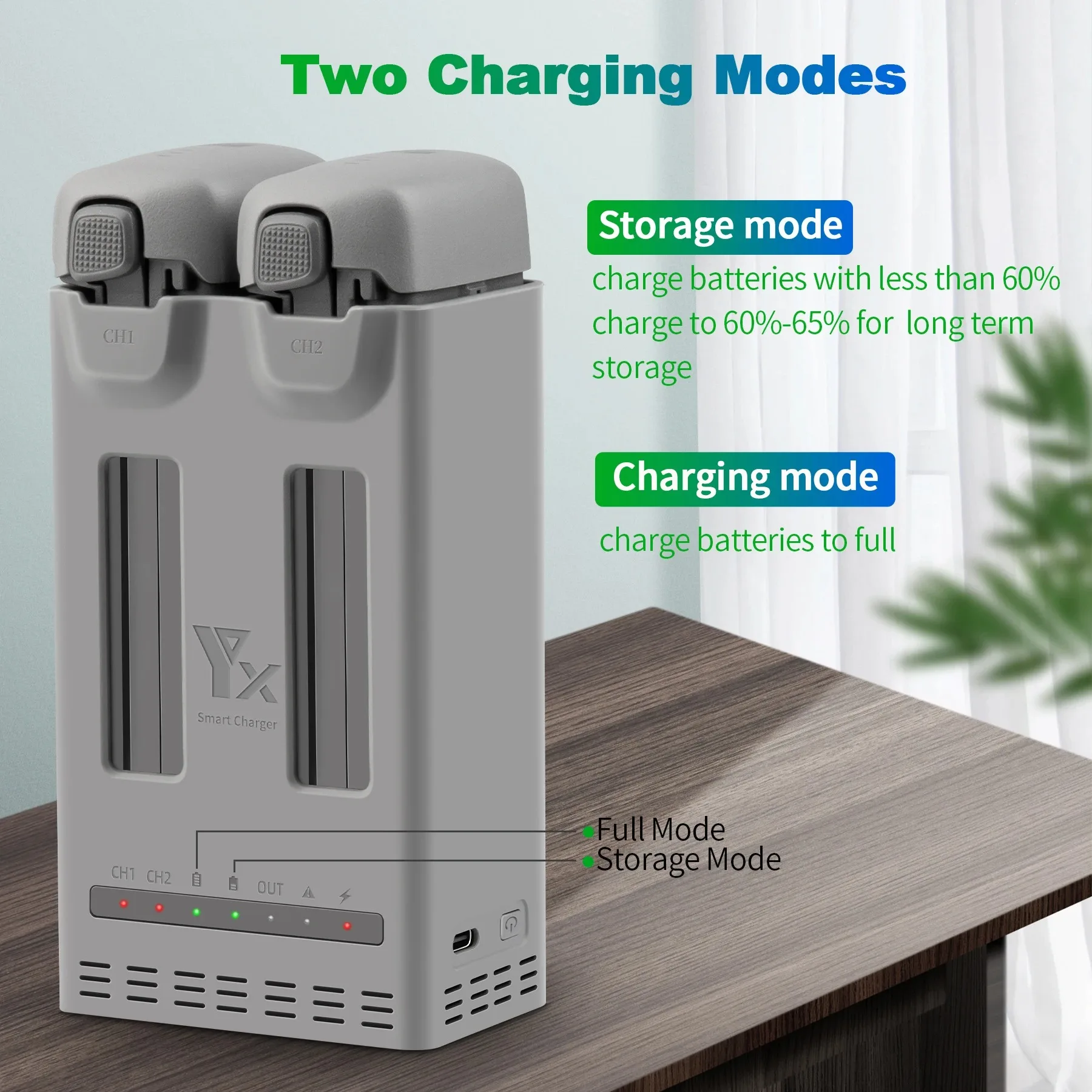 For DJI Avata 360 Drone Batteries Two Way Charger Butler Manager Portable 100W Fast Charging Hub AVATA360 Power Bank Accessories