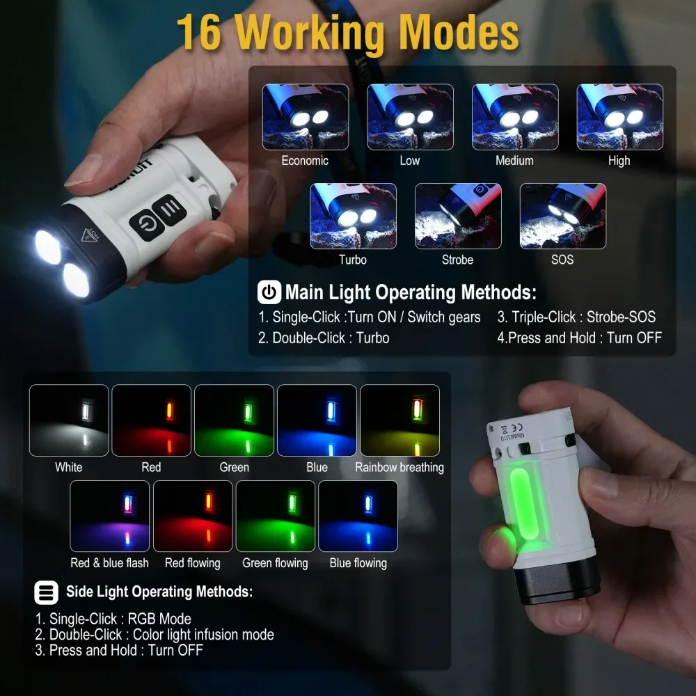 BORUiT U10 LED-EDC-Taschenlampe, 880 lm, superhelle Taschenlampe mit magnetischem Arbeitslicht, verwenden Sie AA- oder 14500-Batterien, Camping-Taschenlaterne