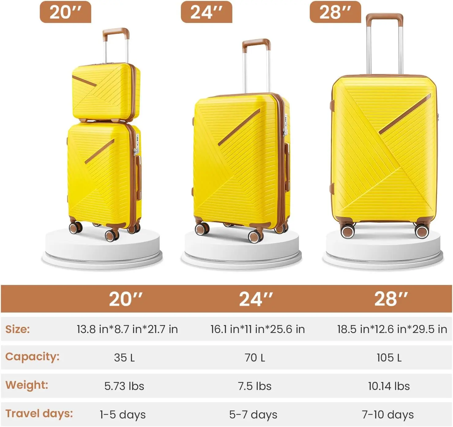 Mala Hardshell Pp Expansível Conjunto com Rodas Spinner, Bagagem de Viagem Leve, Tsa, 4 Pcs