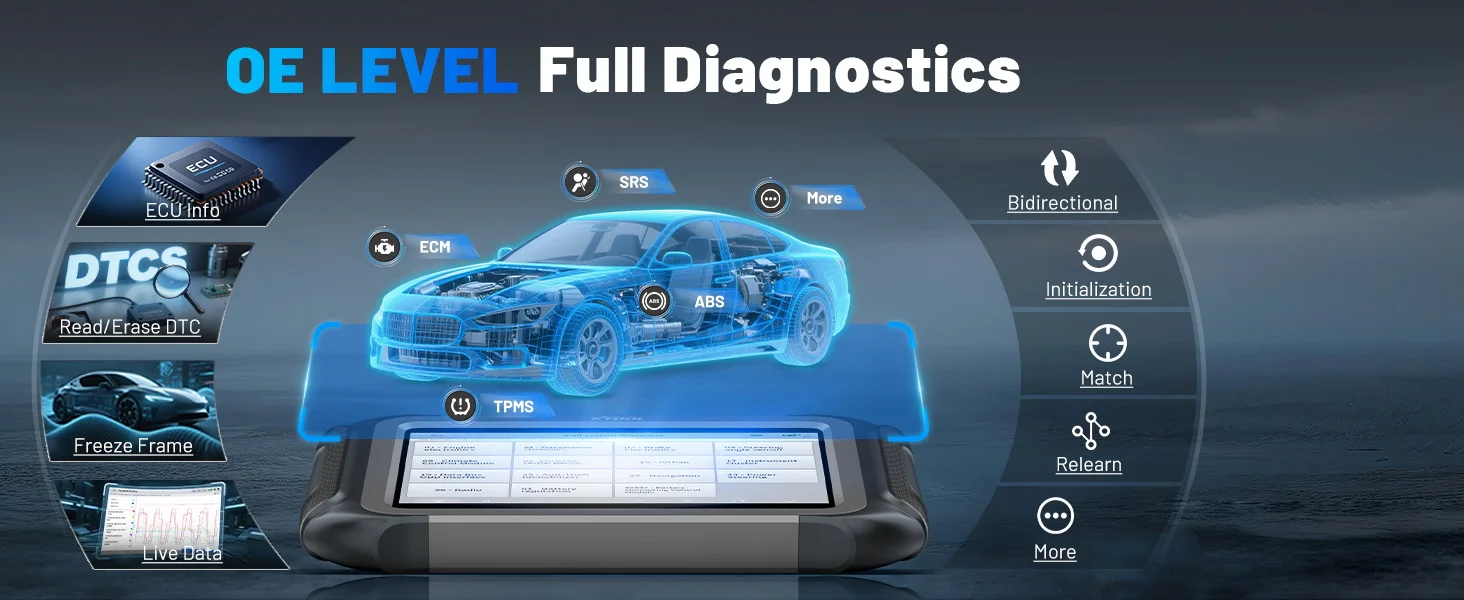XTOOL D9S PRO Steuergeräte-Programmiergerät, Kfz-Diagnosegerät mit Topologiekarte 2026, Kfz-Scanner mit 45 Diensten, OBD2-Scanner – Detail 9