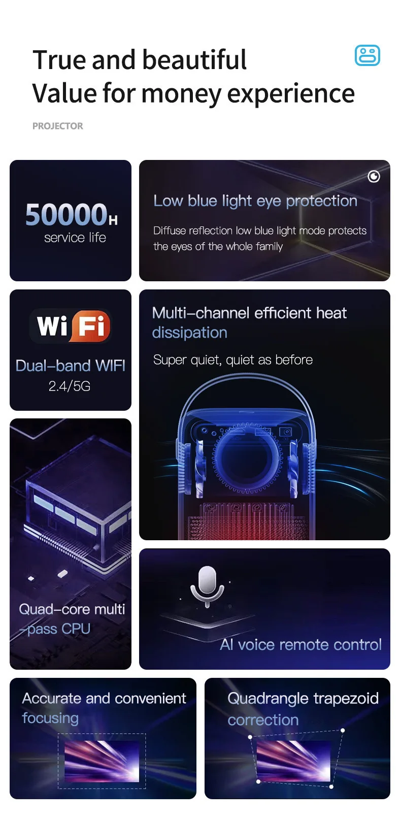 Yinzam A008 1080P Android 9 HD Video proyector 1200 ANSI MAX 4K Mini proyector WiFi6 BT5 con HDR10 + Al Control remoto por voz