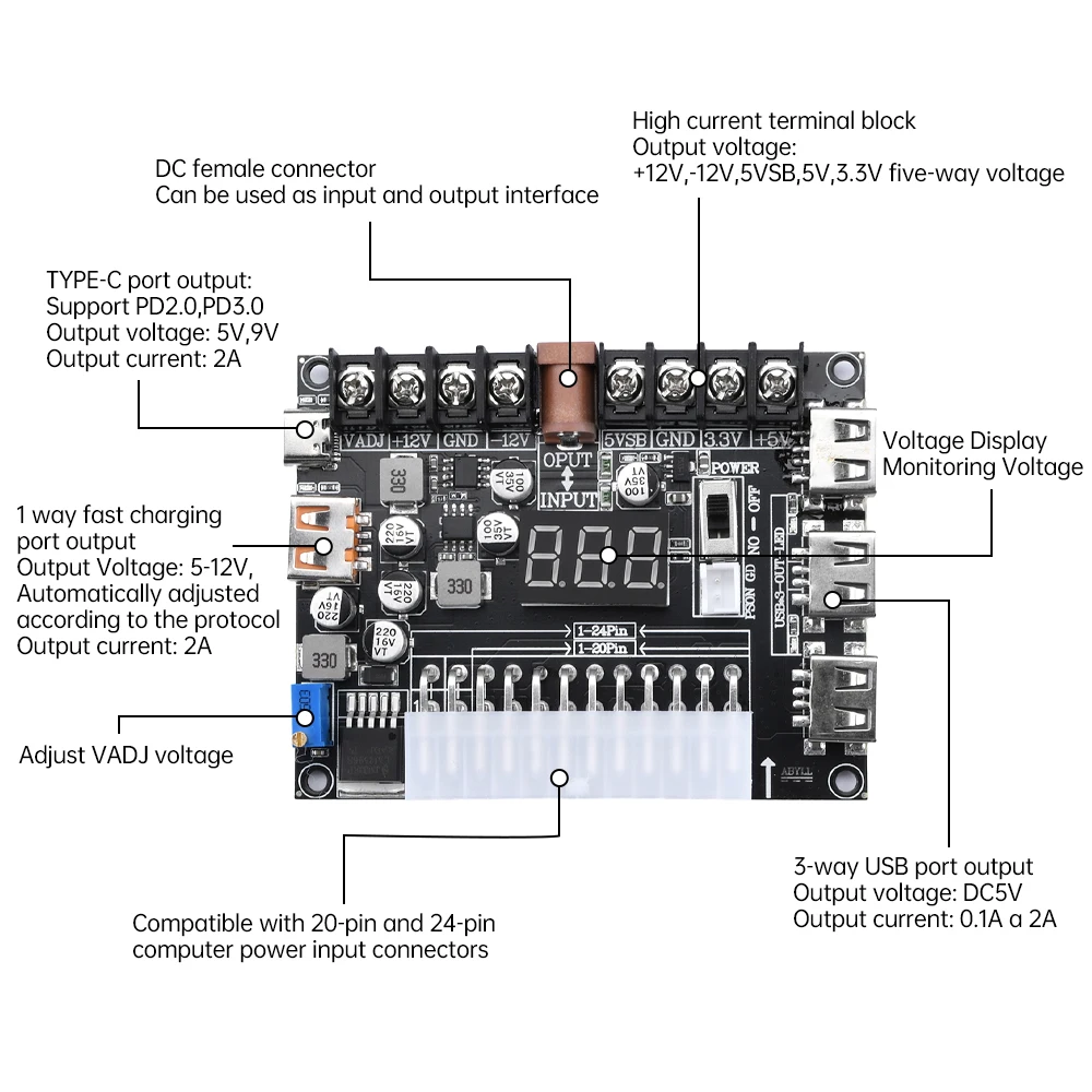 20/24 Pin Atx Power Adapter Board, Power Module Adapter, Instelbare Spanning Met Rode Digitale Display Ondersteuning Voor Pd2.0/Pd3.0