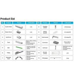 ZM79 Cortina Motor Acessórios, Track Belt, Corredores, Gear Box Plug, Trabalhar com Alexa, Google Home, Smartlife, Controle Tuya