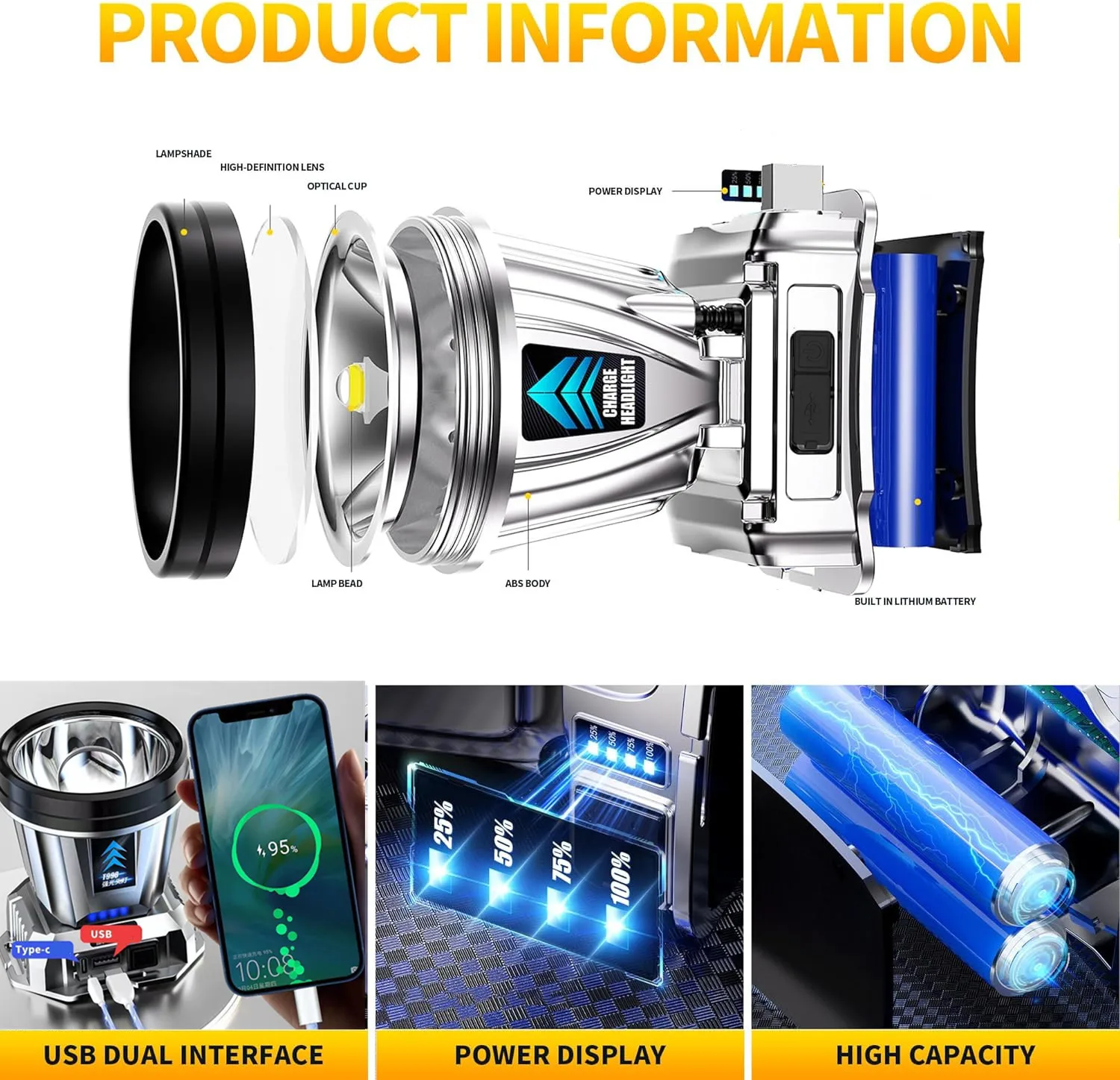 High-Power 3-Mode Waterproof LED Headlamp: Rechargeable 18650 for Camping, Fishing & Hiking