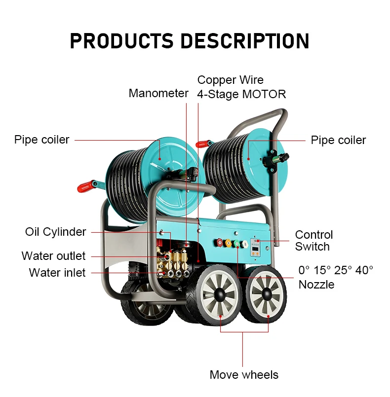 High-Power 10KW Three-Phase Electric Sewer Unclogging Equipment New Large Flow 45L/min Drain Cleaner Pipeline Dredging Machine