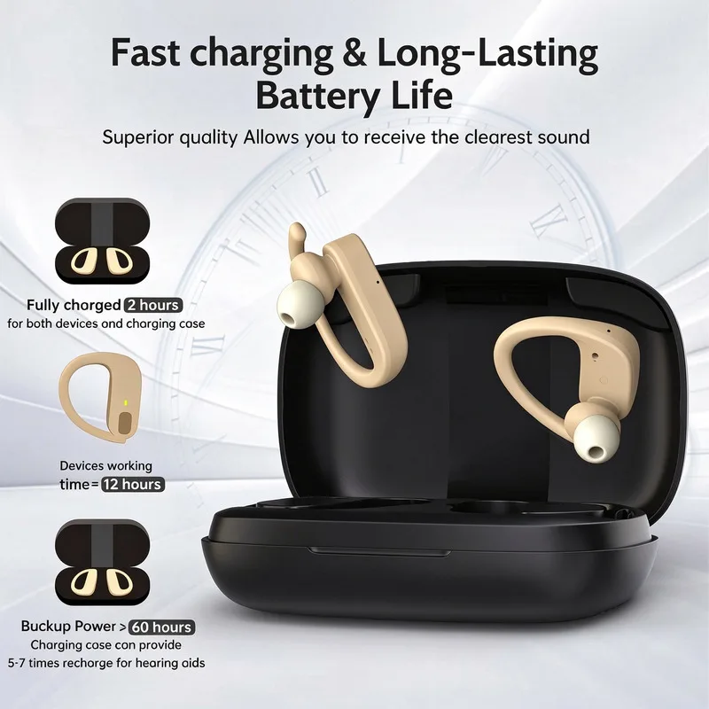 Ear Hook Earbuds Digital Chip 4‑Level Volume Adjustment Digital Chip Lightweight Earphones For Senior Daily Indoor Outdoor Use