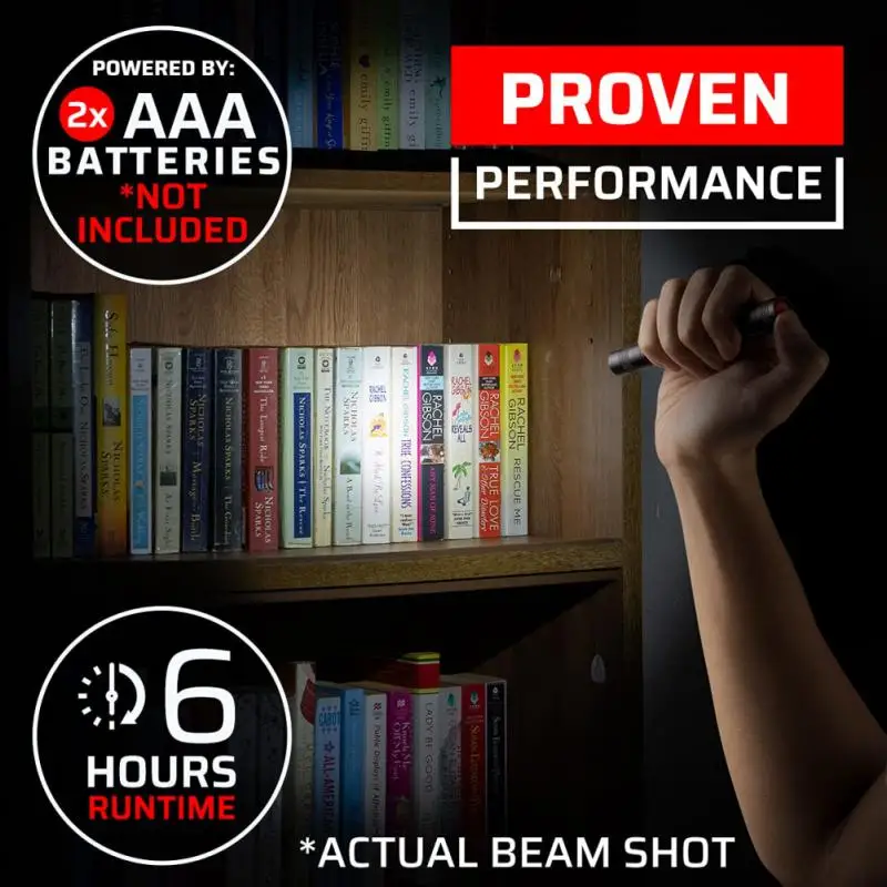 S100 LED Flashlight Pocket Pen Light Small Compact Flashlights with Clip for Tight Spaces Police Inspection Nurses Medical Use