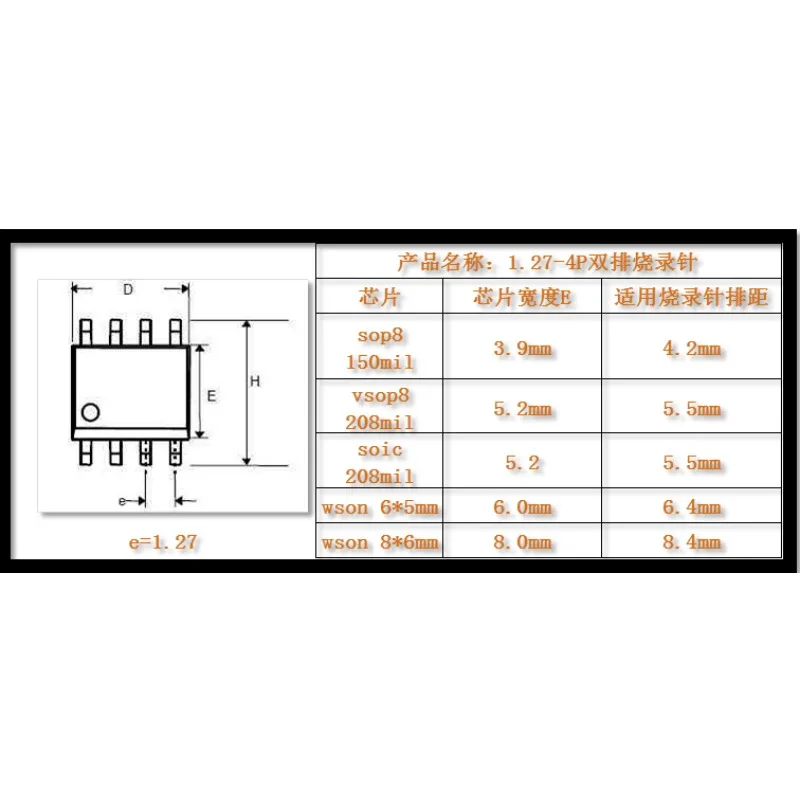 Burn Test Chip Test Probe Pogo Pin Spacing 1.27mm SOP8 / VSOP8 / WSON  Gray cable in stock
