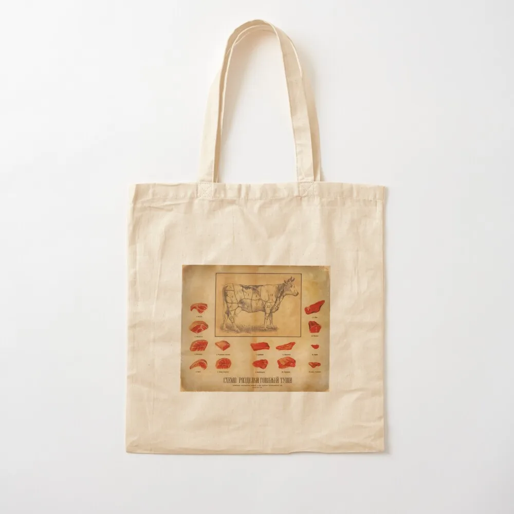 

Vintage Meat Ad Tote Bag