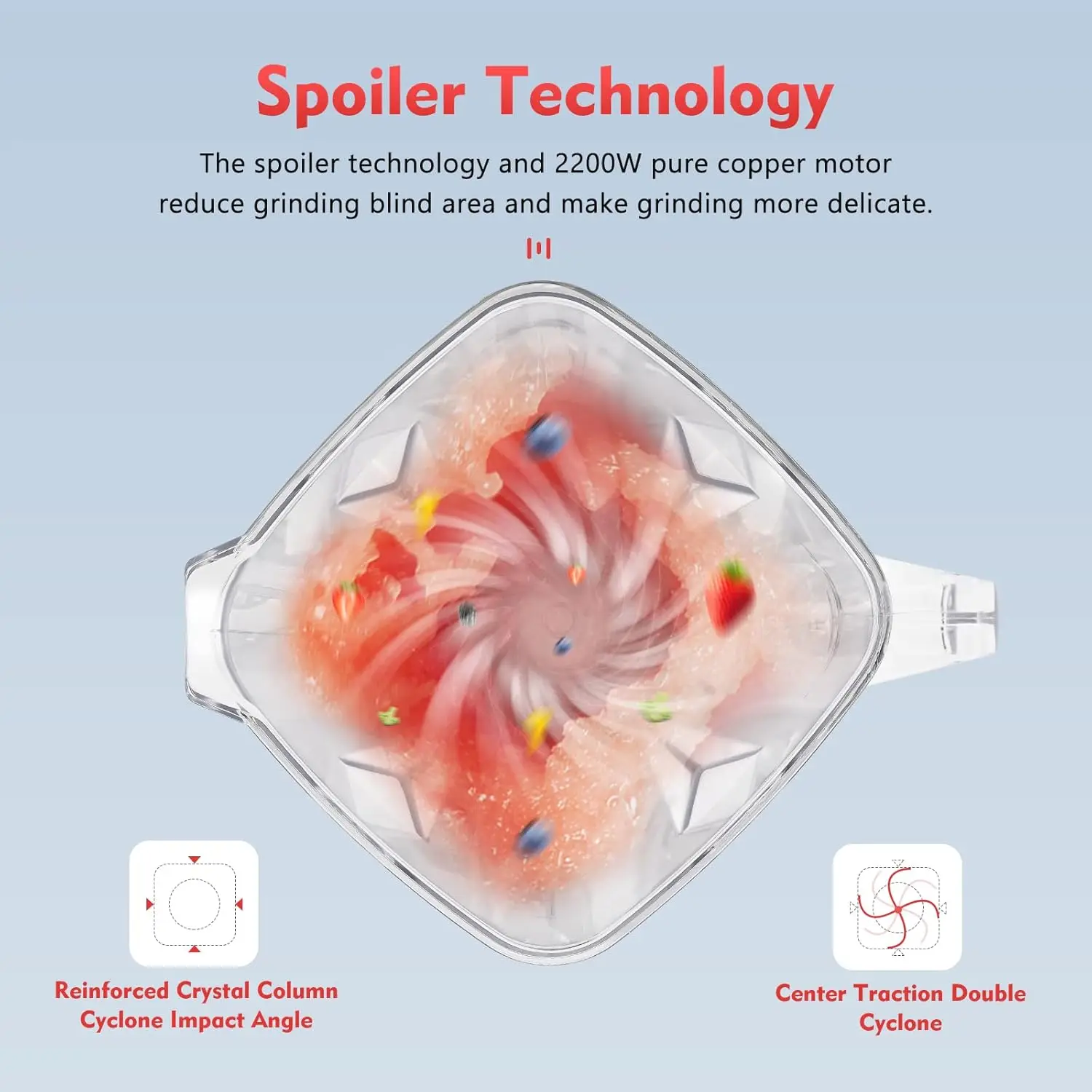 خلاط كونترتوب احترافي بقدرة 2200 وات للمطبخ مع 4 إعدادات للسرعة، صانع خلاط عصائر سعة 2 لتر، خلاط مطحنة