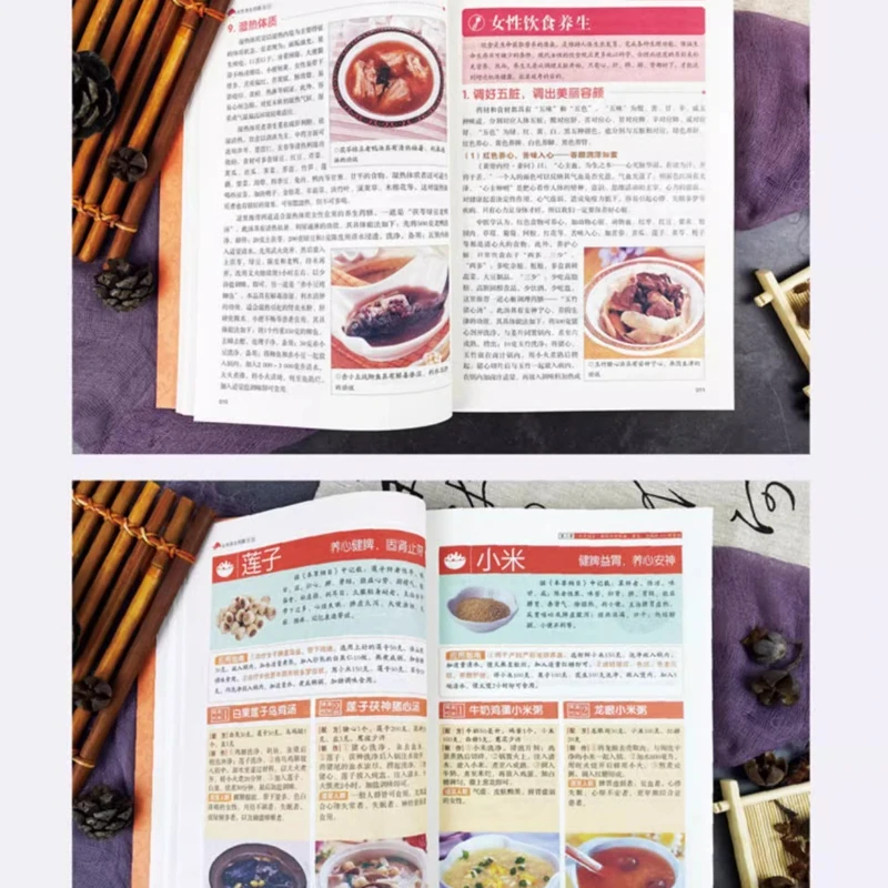 Dieta tónica completa para la salud de la mujer, compendio de materia médica, medicina china, terapia dietética de sopa, receta dietética tónica