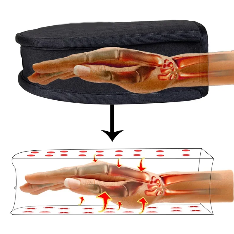 Red Light Promote Blood Circulation for Hand Near Infrared Mitten for Arthritis Fingers Double Side Glove Wholesale Dropshipping