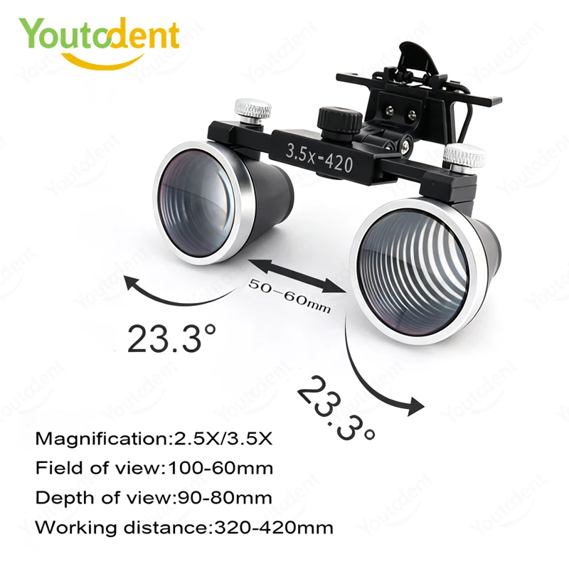Clip‑on Dental Binocular Loupes 2.5X 3.5X Magnifier for Dentistry Surgical Medical Operation Eyeglass Mount Magnifying Glass