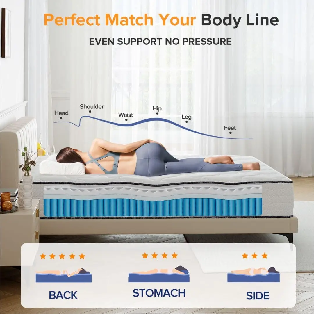 8 Inch Medium Firm Hybrid Mattress with Antistatic Breathable Euro Top Cover, Motion Isolation, Pressure Relief