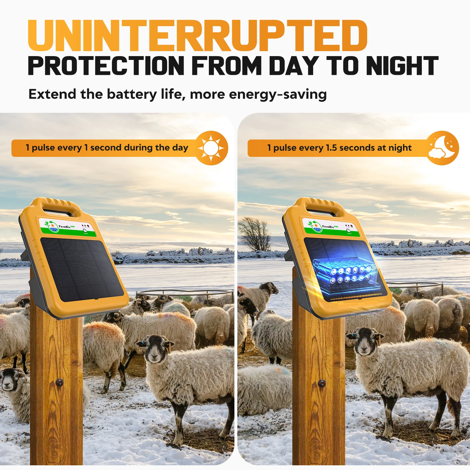 10 Mile/16KM Solar Electric Fence Energizer 0.2 Joules 8KV Electric Fence charger for Farm Livestock for Wildlife Prevention