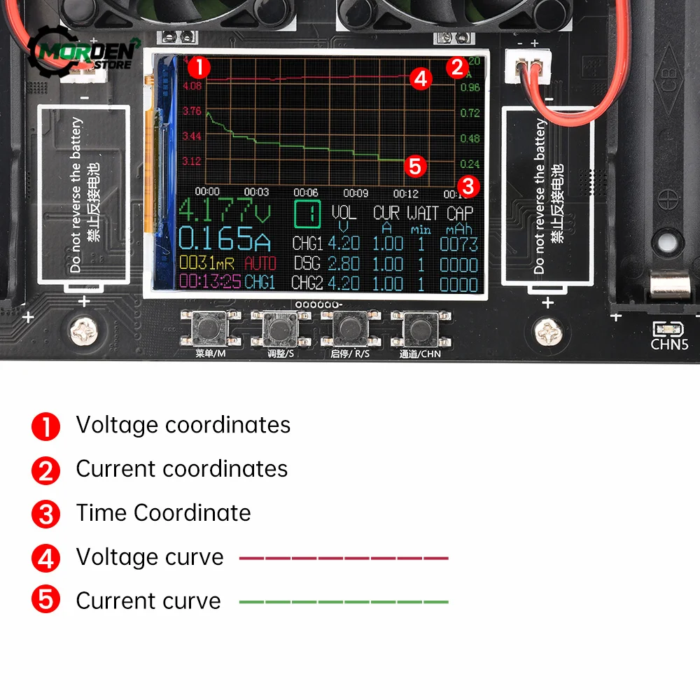 Type-C 8 Channel18650 Lithium Battery Capacity Tester Module MAh MWh Digital Battery Power Detector Module