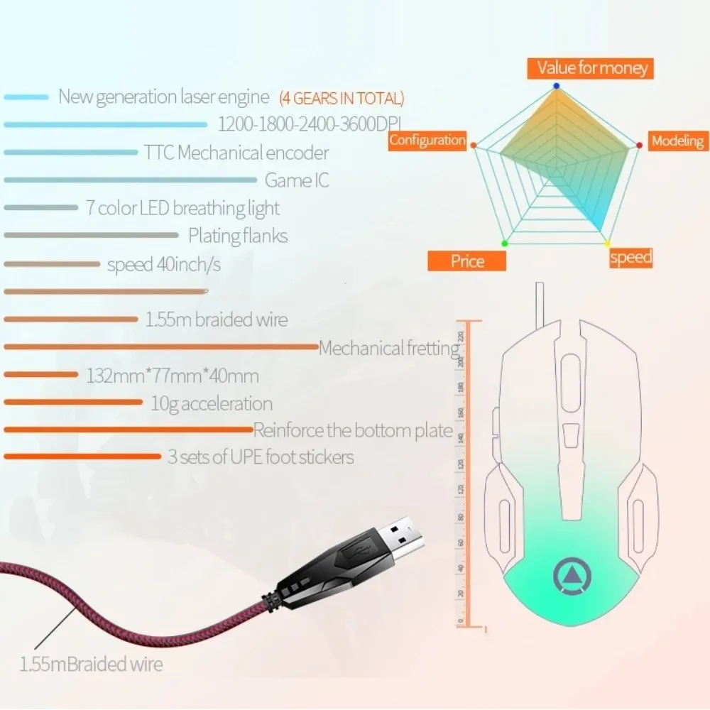 

Компьютерные мыши, красочная световая проводная мышь, 7-цветная USB-мышь с подсветкой, крутая механическая механическая мышь, компьютерные аксессуары