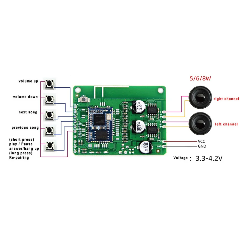 AAC/APTX/APTXLL/APTXHD/APTXAD/LDAC BT 5.1 QCC5125 Lossless Full Format Decoding Power Amplifier Bootstrap Boost Stereo 5/6/8W