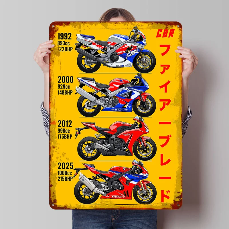 Japanese Car CBR Fireblade Evolution Poster Customized Vintage Metal Signs Wall Art Retro Tin Plaque for Home Decoration Luxury