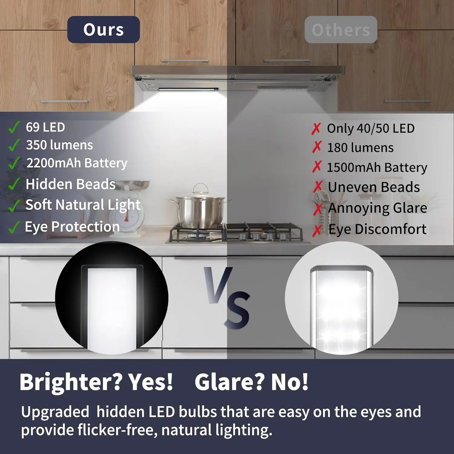 Night Light Motion Sensor Led USB Rechargeable Motion Detector Cabinet Lights 3 Colors In One Lamp Bedroom Kitchen Decor