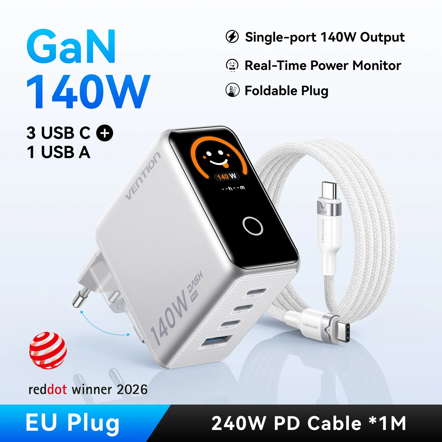 【Neuer Verkaufsschlager】Vention 140W GaN-Ladegerät für iPhone 17 Xiaomi Poco Samsung S26 Laptop USB-C-Ladegerät Telefonladegerät mit Smart-Display