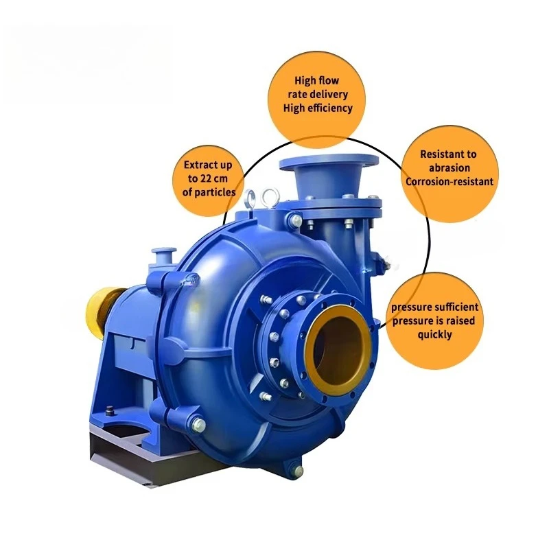 40hp Gravel Gold Dredge Pump Horizontal Centrifugal diesel Engine Driven Slurry Pumps for Sea Sand Mining Dewatering