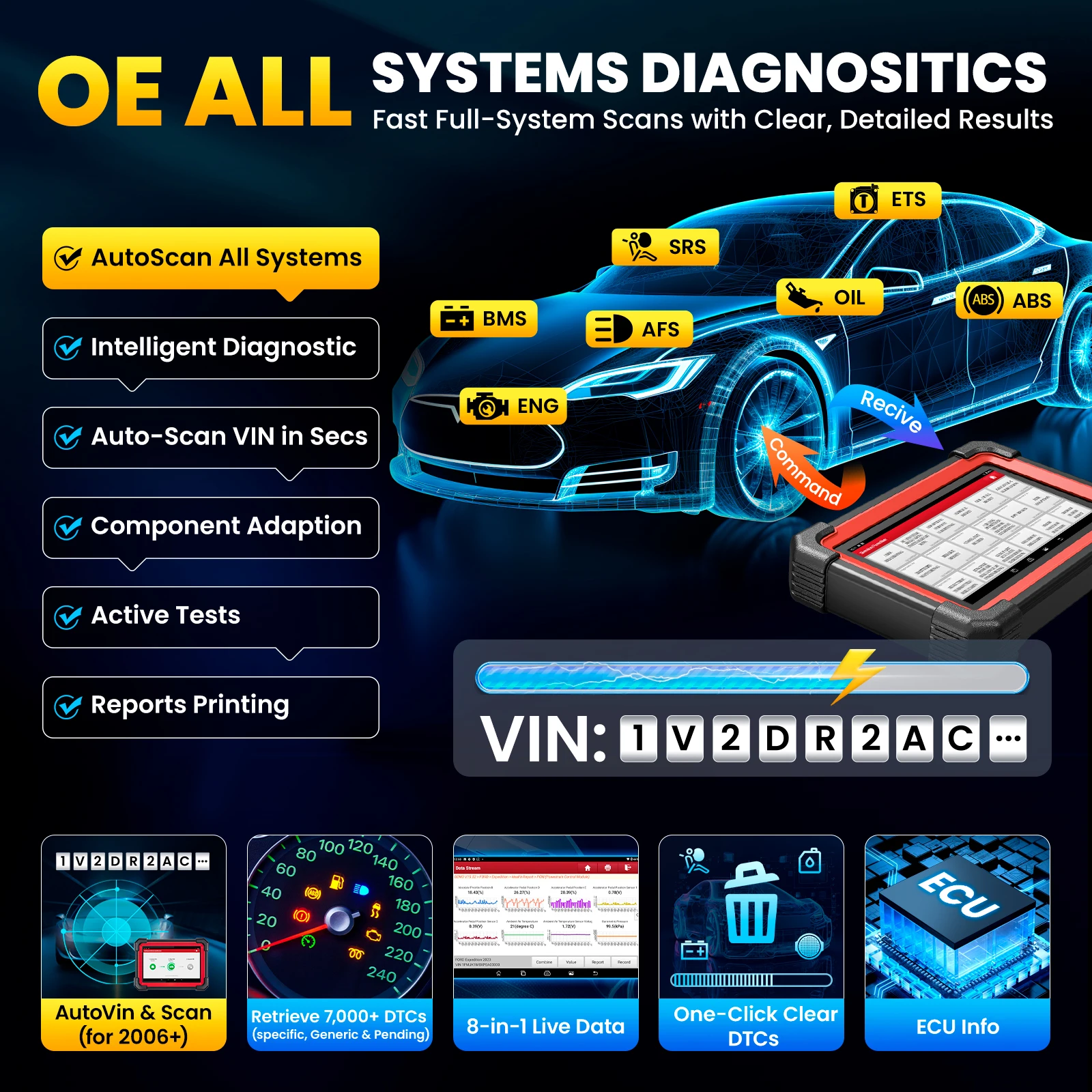 أداة تشخيص السيارة X431 CRP919E BT OBD2 الماسح الضوئي DBScar VII VCI Auto مع اختبار نشط ECU Coding CANFD DOIP 31+ إعادة تعيين