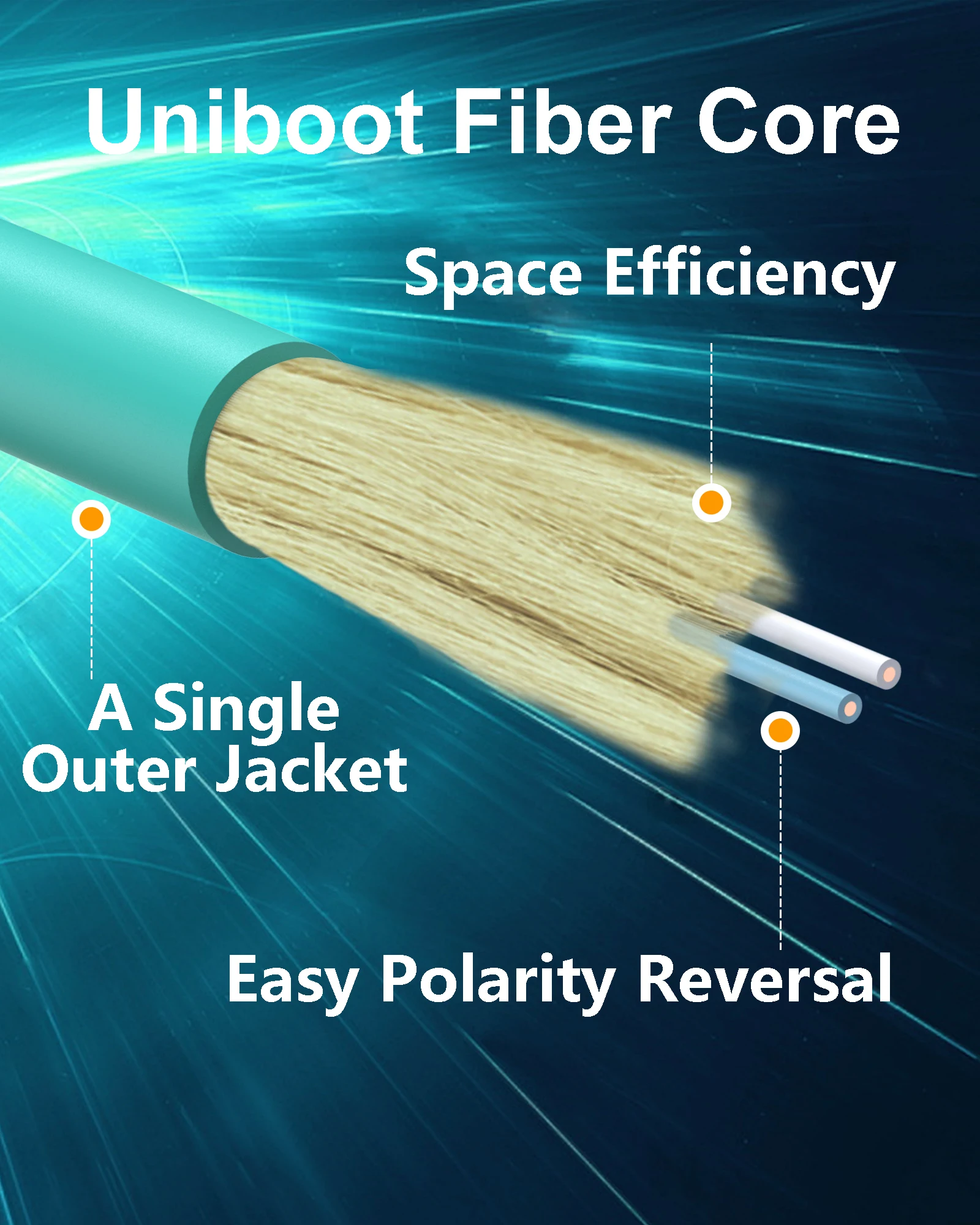 VANDESAIL Cable de parche de fibra LC a LC OM3 Uniboot, Cable de parche óptico de puente de fibra LC multimodo LSZH 50/125μm1-4m (3-12FT)