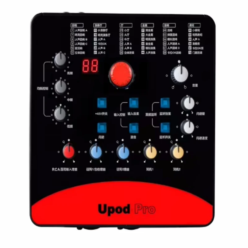Interfaz ICON: Todo lo que necesitas saber sobre esta interfaz de audio profesional