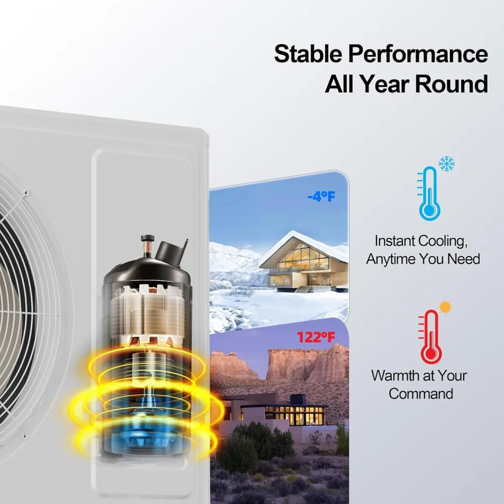 18000 BTU Mini Split AC/Heating System,19 SEER2 208/230V Energy Efficient Ductless Inverter System,Cools Up to 1250 Sq.Ft