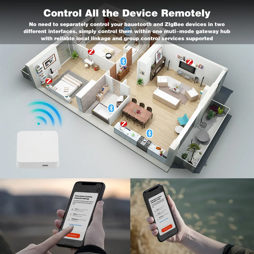 Tuya Zigbee Hub Gateway Multifunction Zigbee 3.0 Bluetooth Gateway Smart Life App Control Smart Home Bridge For Alexa Echo