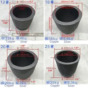 1-5 كجم صب الطين الجرافيت بوتقات الكأس الأسود فرن الشعلة ذوبان الصب تكرير الذهب الفضة النحاس النحاس الألومنيوم أفضل 10 بوتقة مبيعات لذوبان الألمنيوم - No3