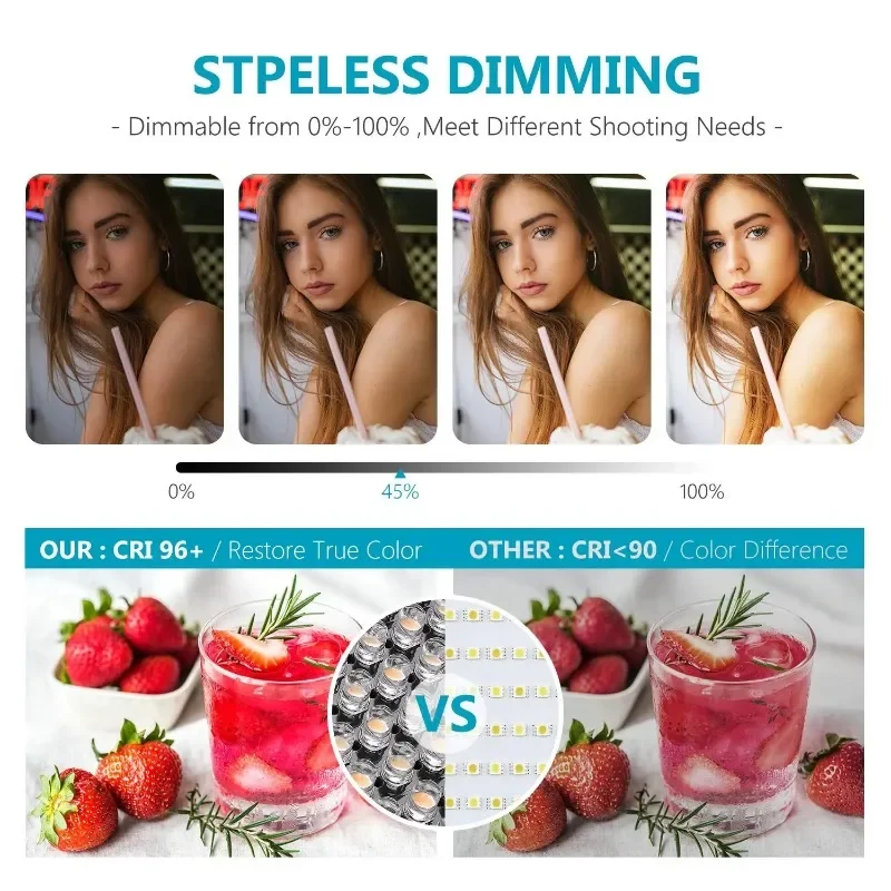 Neewer Upgrade660 Luz de vídeo LED panel LED de doble color ajustable con pantalla LCD, adecuado para estudios YouTubeVideo