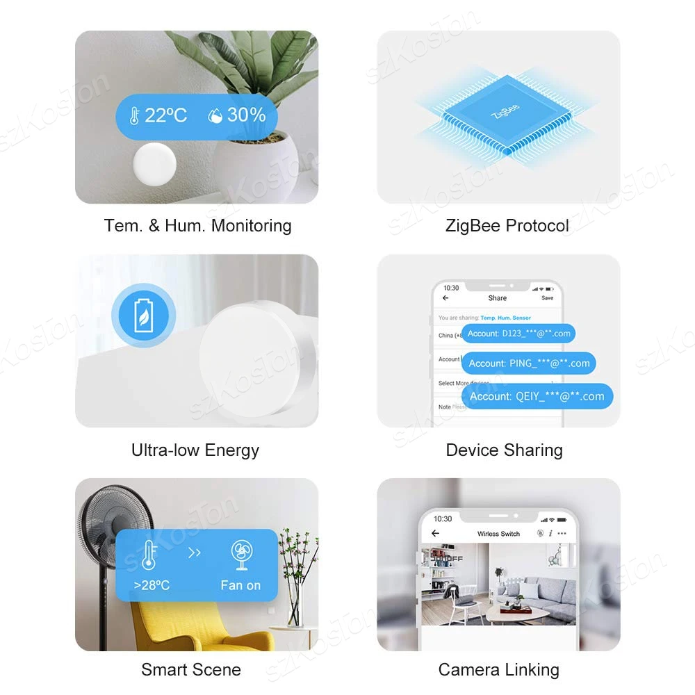 ZigBee Temperature Humidity Sensor eWeLink App Indoor Thermometer for SmartThings Zigbee2MQTT Google Home Assistant Alexa Alice