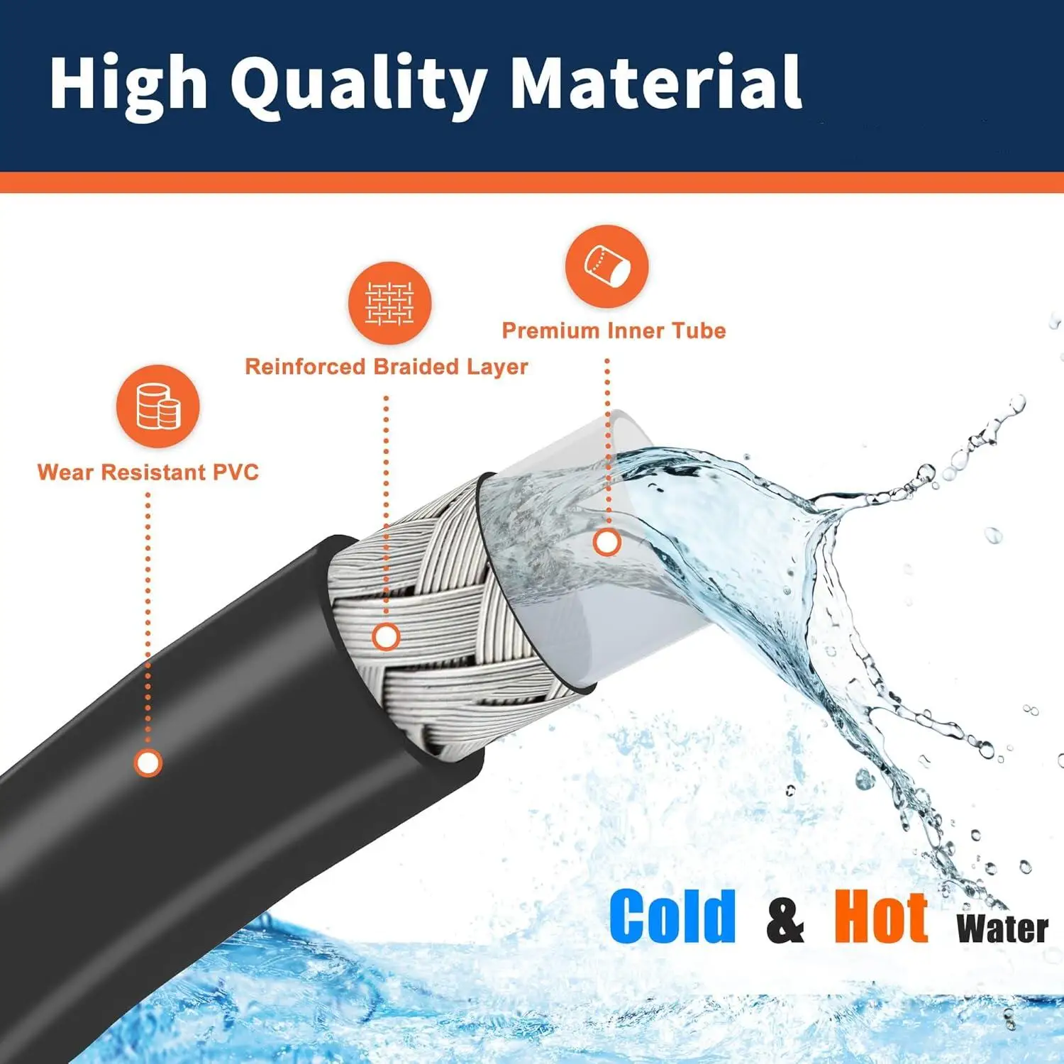5800 PSI High Pressure Washer Hose With M22 14mm 15mm Universal Swivel Fitting Connector