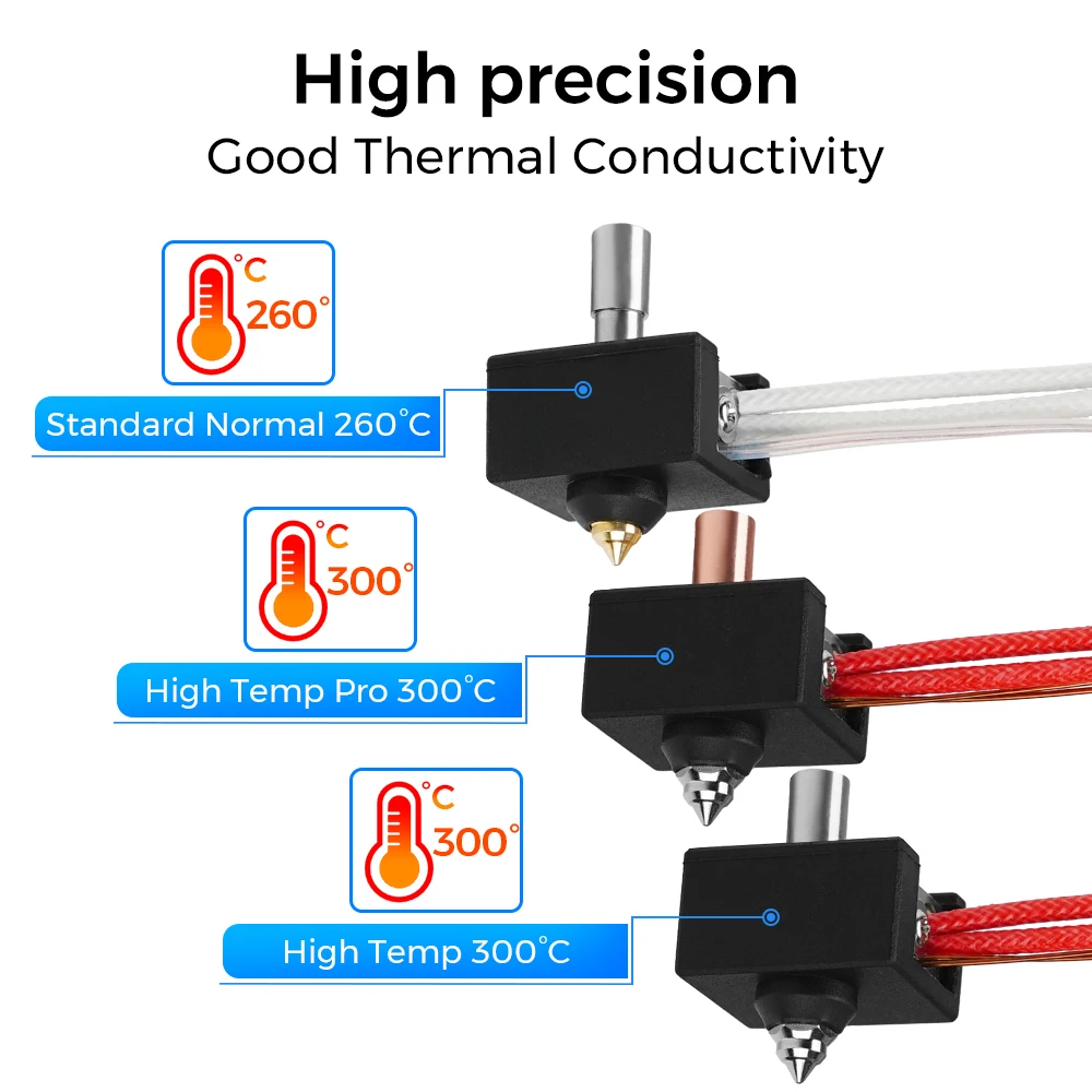 

Heated Block Kit 24V 40W Extruder Heating Block 1.75mm Stainless Steel For Ender 3 S1 S1 Pro Hotend 3D Printer With Nozzle Part