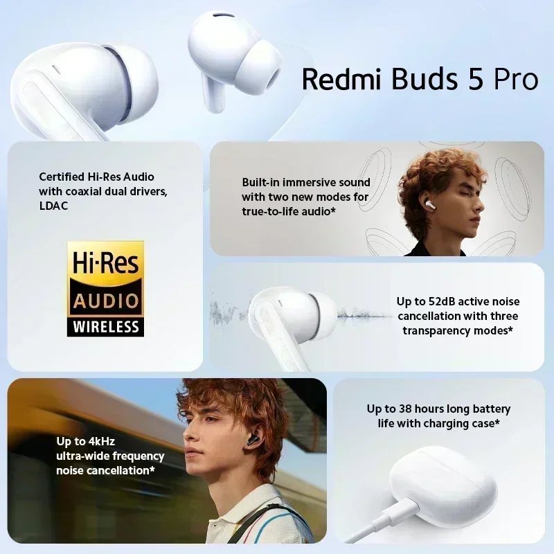 [World Premiere] Global Version Xiaomi Redmi Buds 5 Pro 38 Hours Long Life TWS Earbuds 52dB Active Noise Reduction