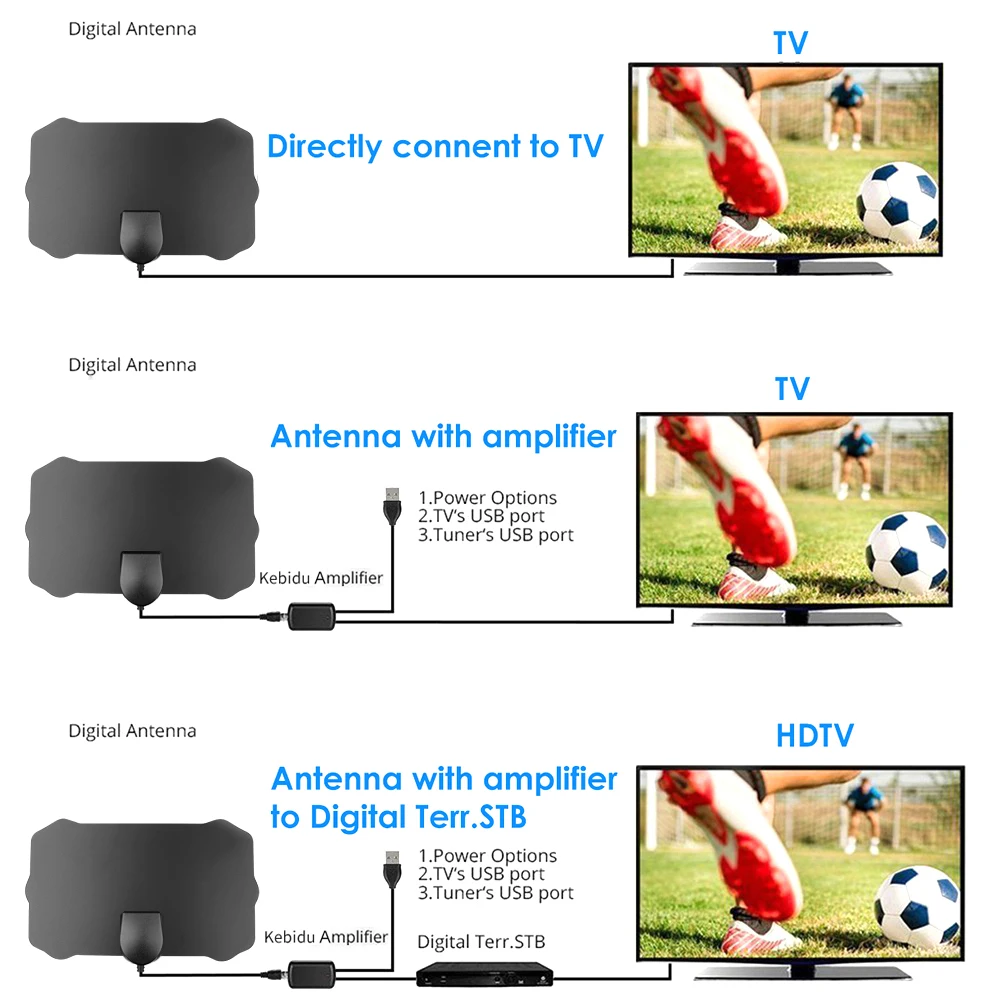 2023ใหม่4K 8Kเสาอากาศทีวีดิจิตอลในร่มHD HDTV Antena DVB-T/T2 DVBT2เคเบิลทีวีAntena 500Miles UHF VHF DTVเสาอากาศAerial