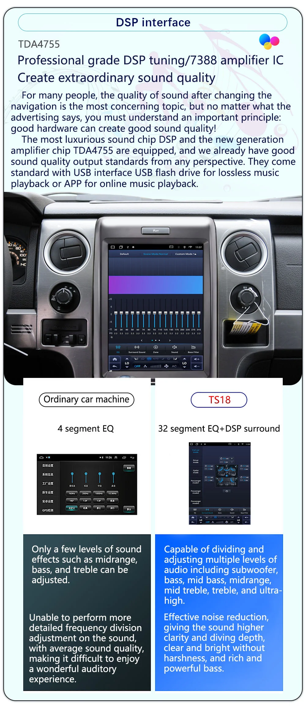 12.1 بوصة تعمل باللمس أندرويد 14 راديو السيارة لفورد F150 2013-2015 اللاسلكية Carplay السيارات لتحديد المواقع مشغل وسائط متعددة ستيريو رئيس وحدة
