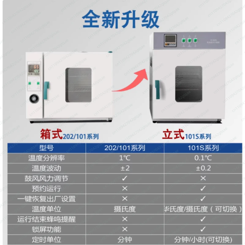 16L 2 Layer Constant Temperature Laboratory Industrial Digital Drying Cabinet Oven Food Dryer 500W 220V