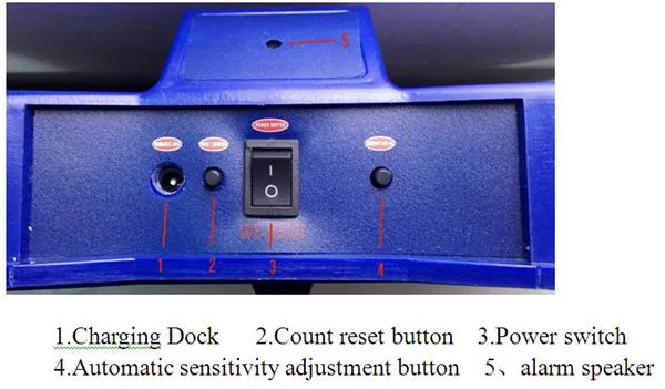 Rechargeable & Portable Shoes Metal Detector 3d Foot Scanner