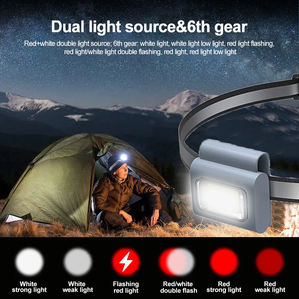 Multi-function LED Headlamp Running Chest Clip Lamp USB Rechargeable Collar Light Night Shoulder Safety Warning Light