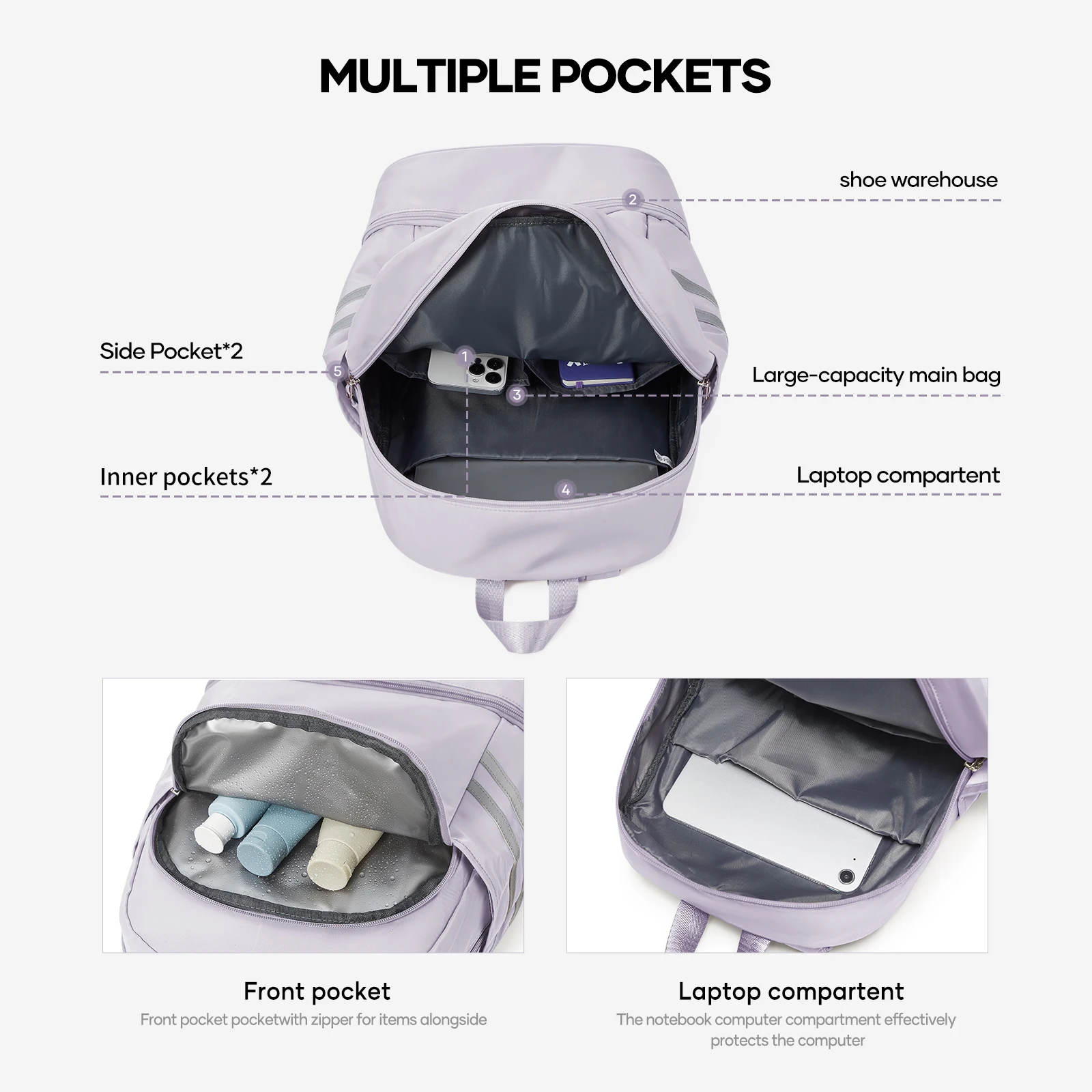 Women Beach Bag, Sports and Fitness Bag, Backpack Gym Bag with Shoes Compartment Swim Dry wet Water-Resistant Bag for Women Men view 2