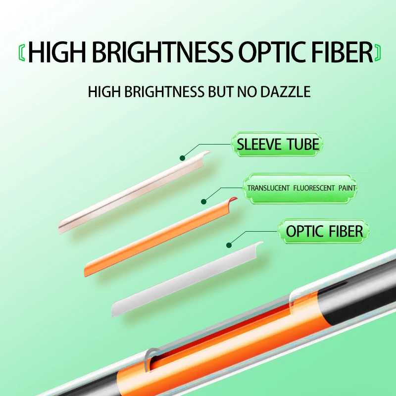 5 قطعة/الوحدة DIY الألياف البصرية سطوع عالية LED مضيئة الكهربائية بوبر الصيد تعويم الملحقات معالجة #6