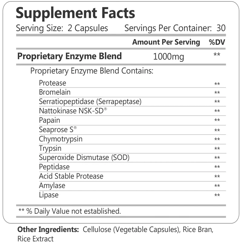 Fibronza - Contains fibrinogen hydrolysis and proteolytic enzymes - Fibrin defense and cardiovascular support - Vegetarian