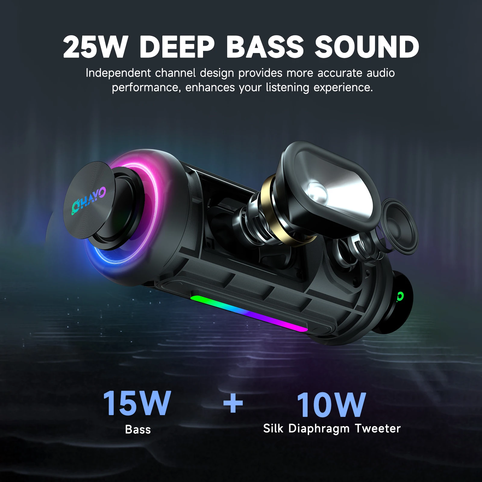 โอไฮโย เอ็กซ์ 10 แม็กซ์ลำโพงบลูทูธแบบพกพา - กันน้ำระดับ IPX7, การจับคู่สเตอริโอไร้สาย, เวลาเล่น 25 ชั่วโมง, เสียงดัง 24 วัตต์, 25 วัตต์